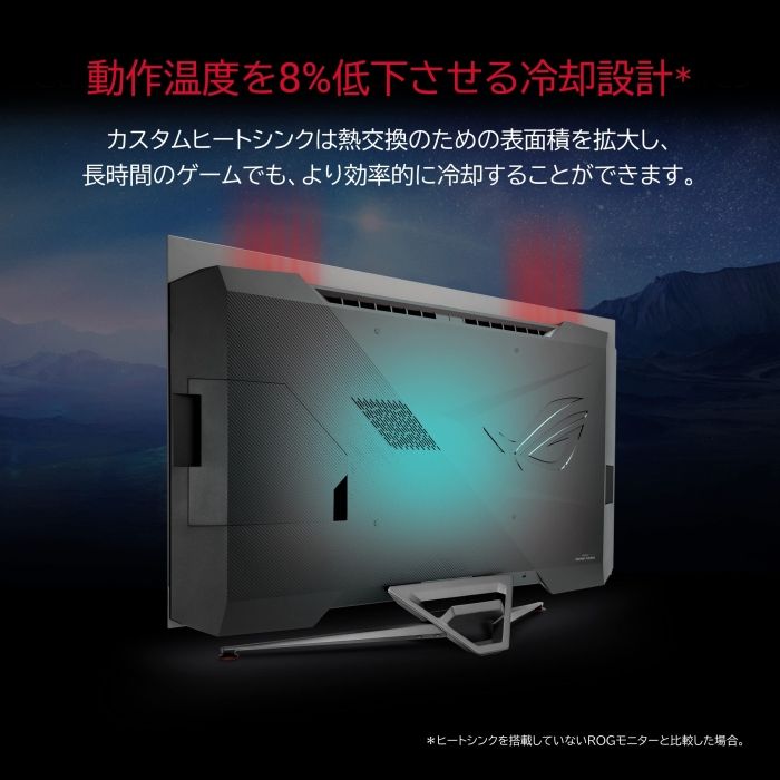 PG42UQ 41.5インチ
