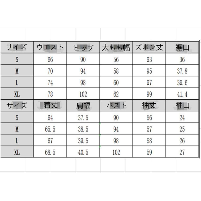 セットアップ
