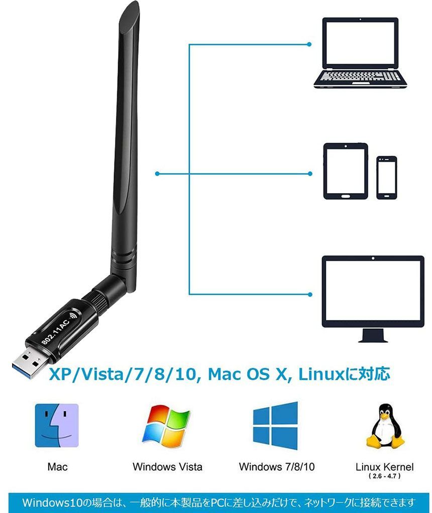 ベビーグッズも大集合 WiFi 無線LAN 子機 1300Mbps wifi アダプタ 2.4G