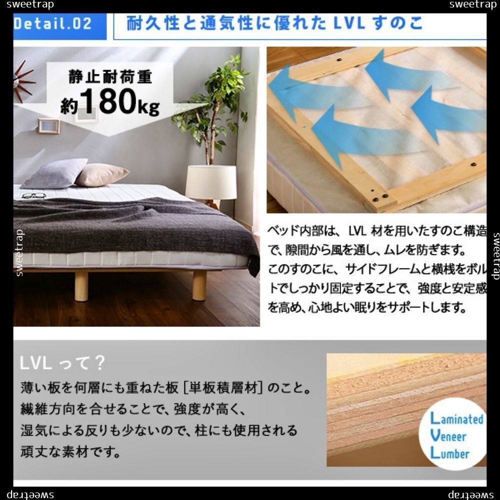 ポケットコイルスプリング
