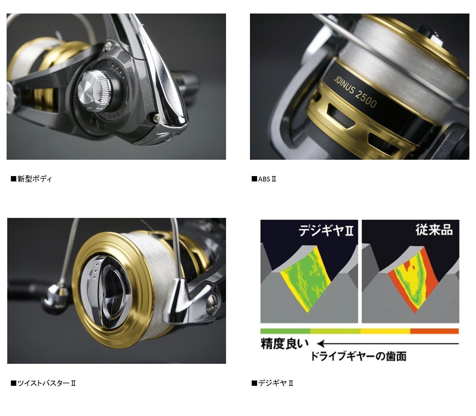 在庫セール】ダイワ(DAIWA) スピニングリール (糸付き) 16 ジョイナス