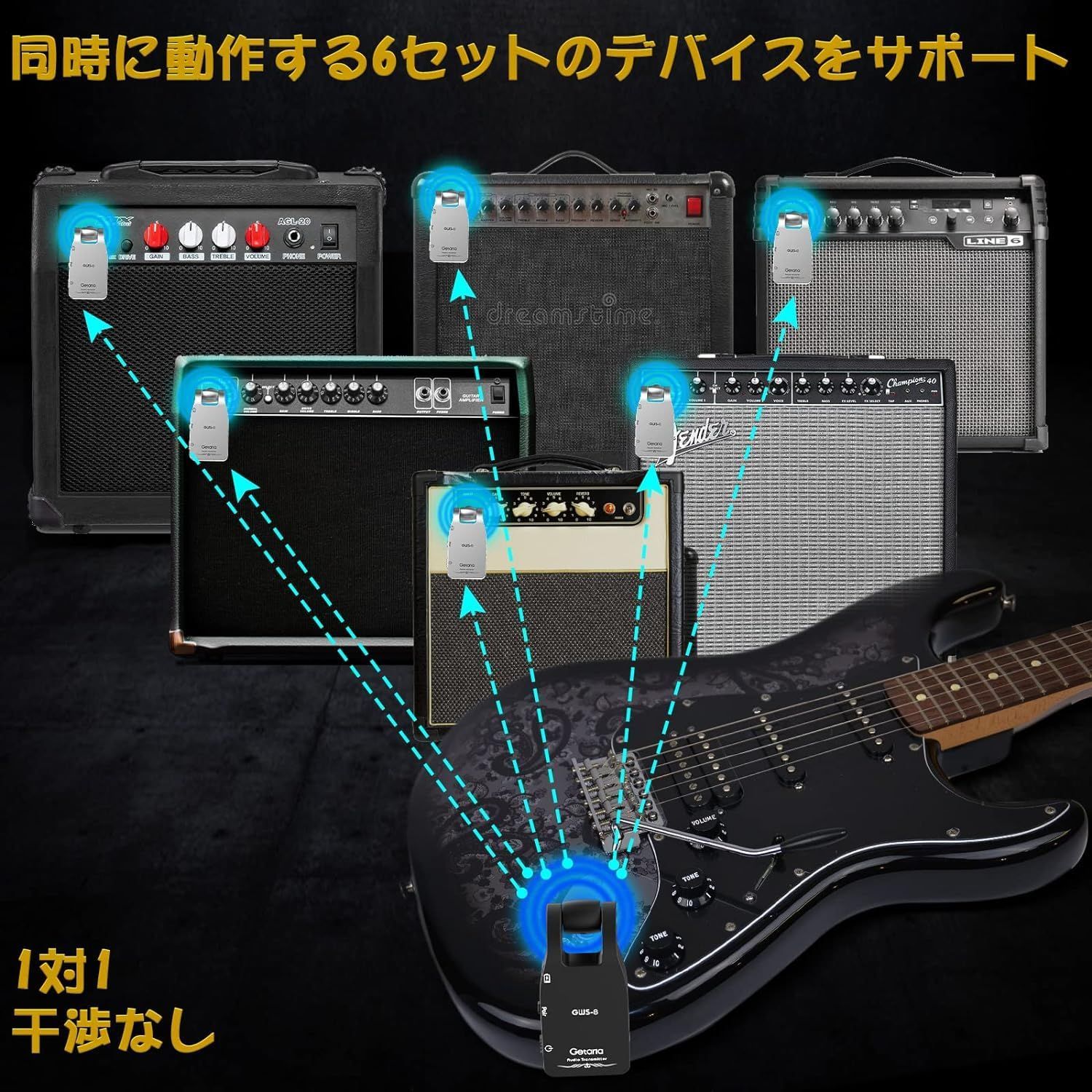 GWS-8 USB-C充電式