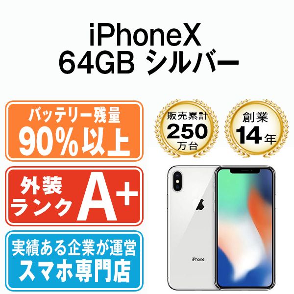 iPhoneX 64GB シルバー【SIMフリー】新品バッテリー かわいい