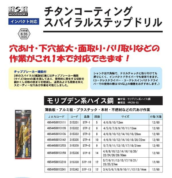 業務用10個セット H＆H スパイラルステップドリル|先端工具 STP-13 12段 3〜14mmサイズ 〔DIY用品|大工道具〕