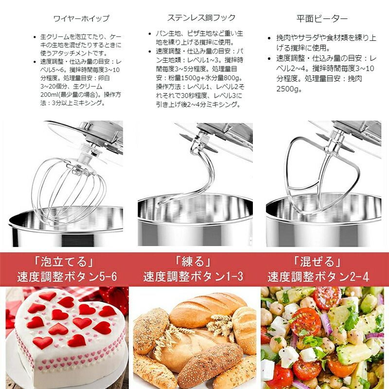 七段階速度調節