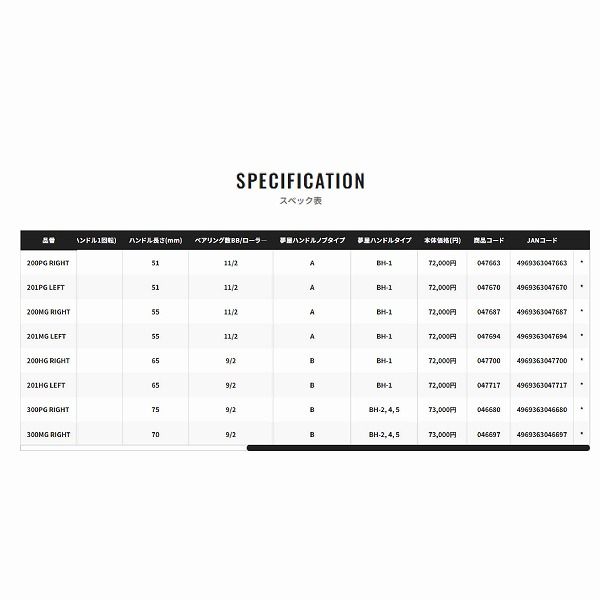 オシア コンクエストCT