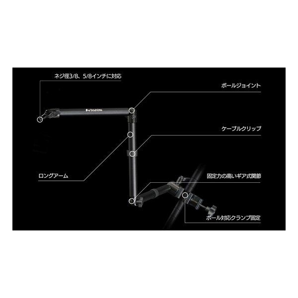 Bauhutte バウヒュッテ ポールマウントスタンド マイク ブラック BMA-100MK-BK 2620946