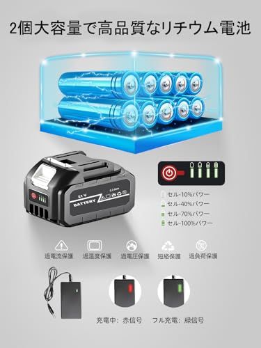 電動ミニ耕運機