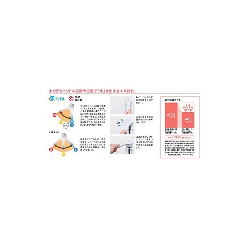  LIXIL リクシル INAX キッチン用 ワンホールシングルレバー混合水栓 ハンドシャワー付 エコハンドル RSF-831 Y 0 キッチン 住宅設備