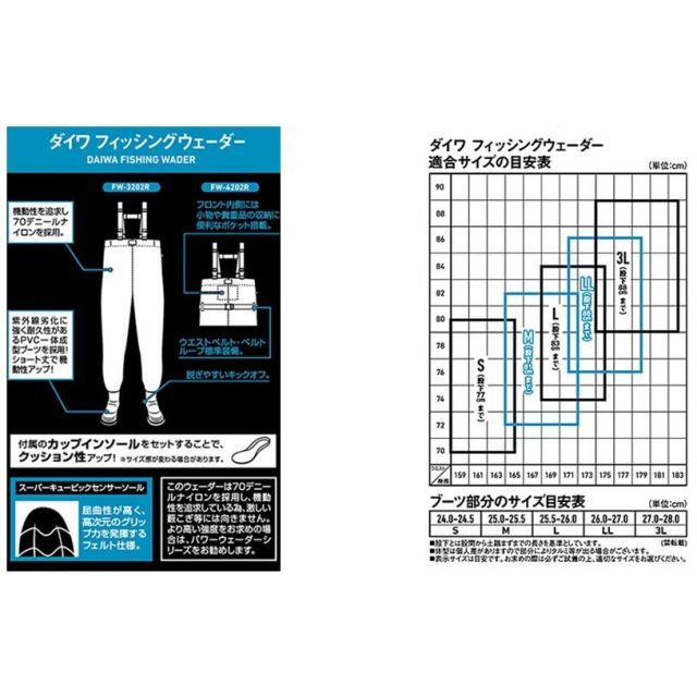 Neru design works Ranger T ネルデザインワークス（Neru design