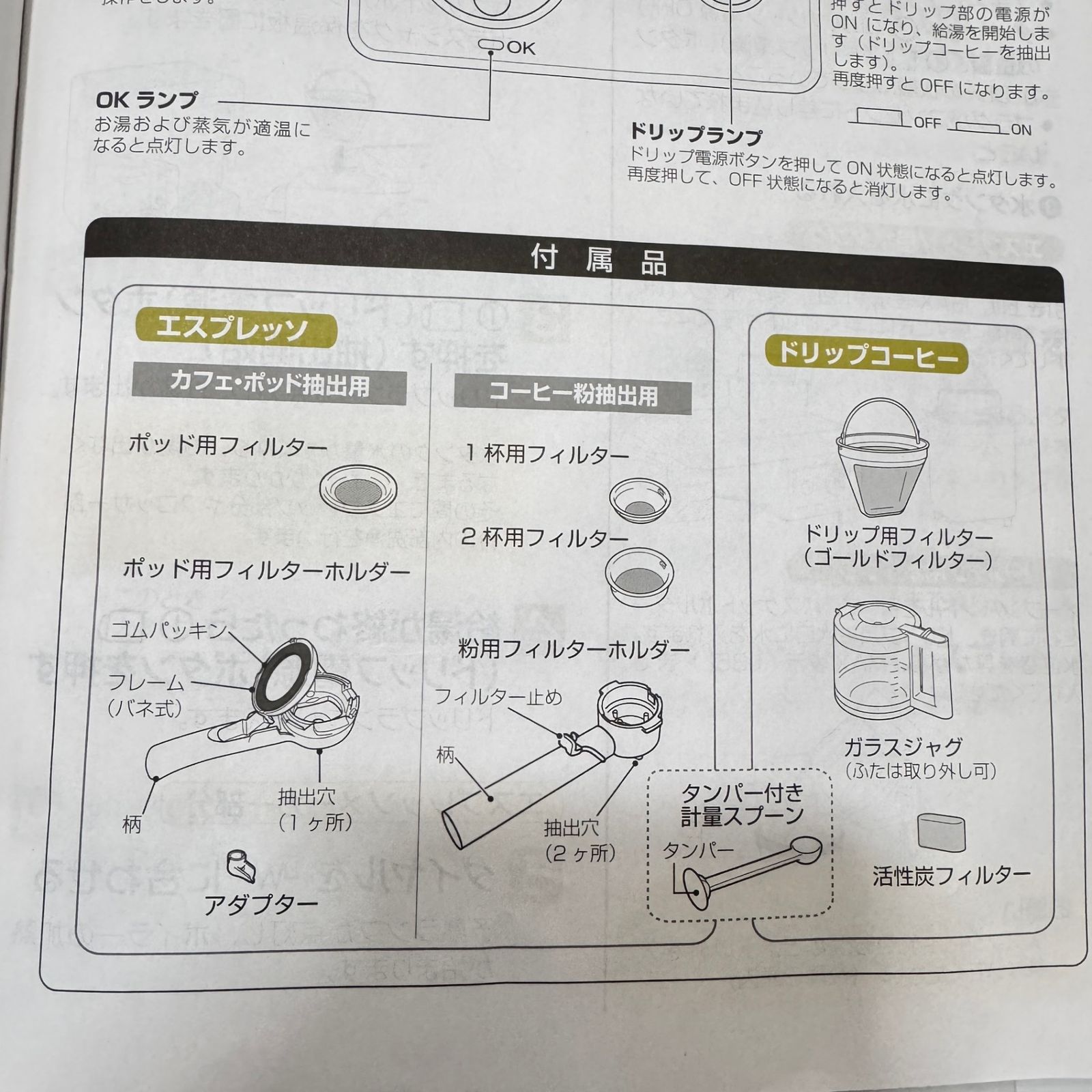 デロンギ コンビコーヒーメーカー