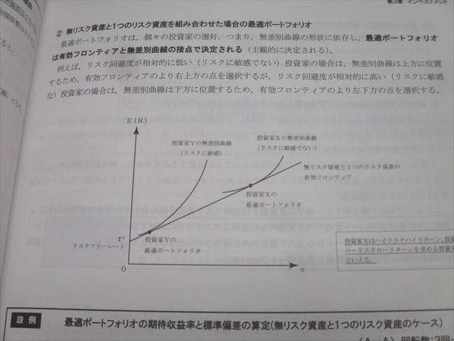 CPA会計学院 公認会計士講座 経営学 財務/経営管理 過去/個別問題集等 2023年合格目標セット 状態良 計6冊 095L4D CPA会計学院 公認会計士講座 経営学 財務/経営管理 過去/個別