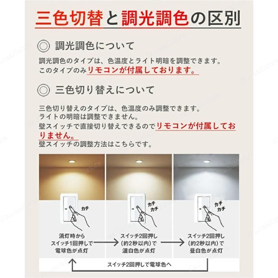 シーリングライト