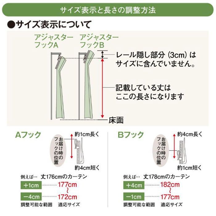 2級