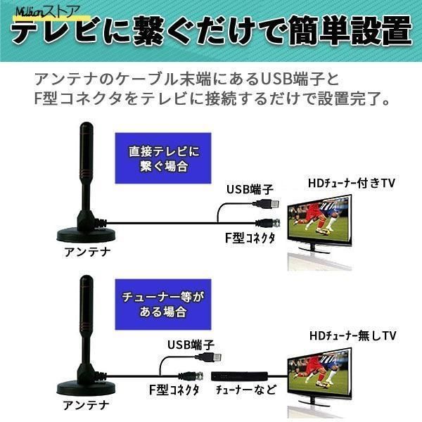 テレビアンテナ 室内 スマホ カーナビ タブレット 地デジ 地上波 テレビアンテナ 室内 スマホ カーナビ タブレット 地デジ 地上波