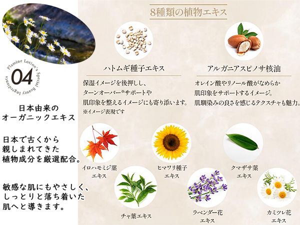 ハイブリッドオイル