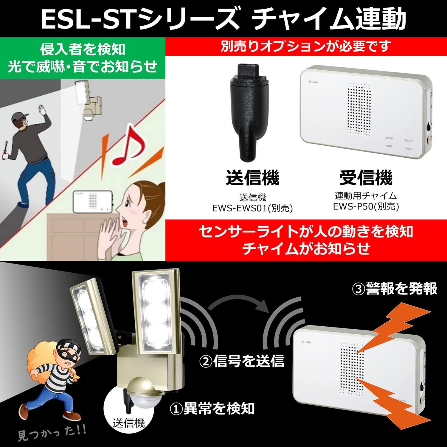 白色LED|防水仕様