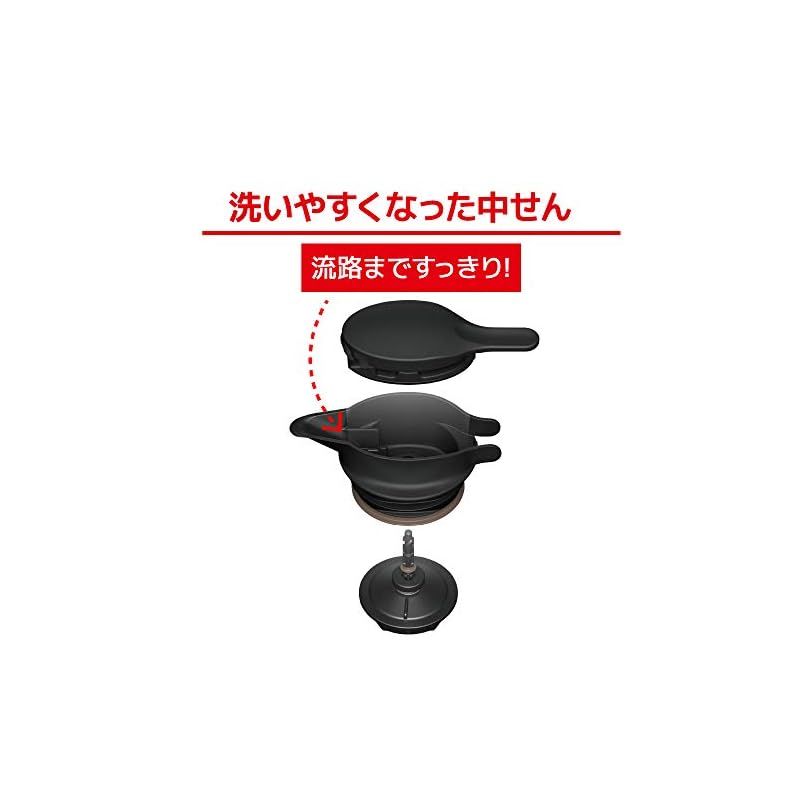 1L ステンレスブラック