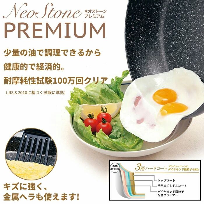 フライパン 20cm ガラス蓋付き フライパン 26cm 卵焼き器 炒め鍋 28cm 4点セット IH ガス火 3層ハードコート 軽量 フッ素加工 汚れ キズに 強い 金属ヘラOK オール熱源対応 調理器具 玉子焼き器 いため鍋 ふた付き 新生活 一人暮らし