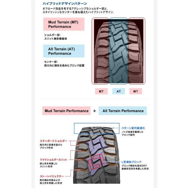 ジムニー JB64 JB23 185/85R16 ホイールセット | トーヨー オープンカントリー RT & マッドヴァンス06 16インチ  5穴139.7 - メルカリ