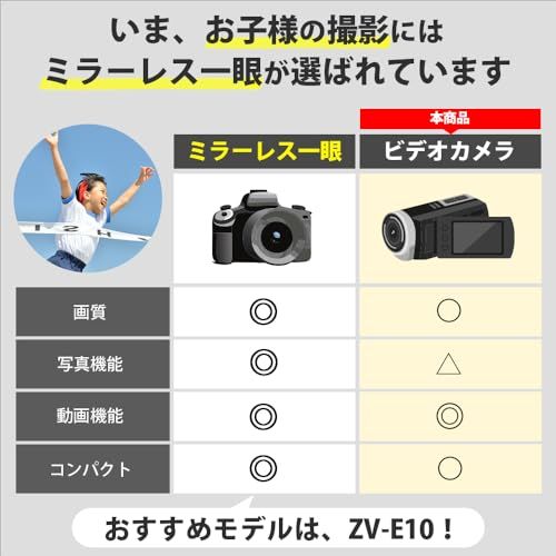 ソニー 4K