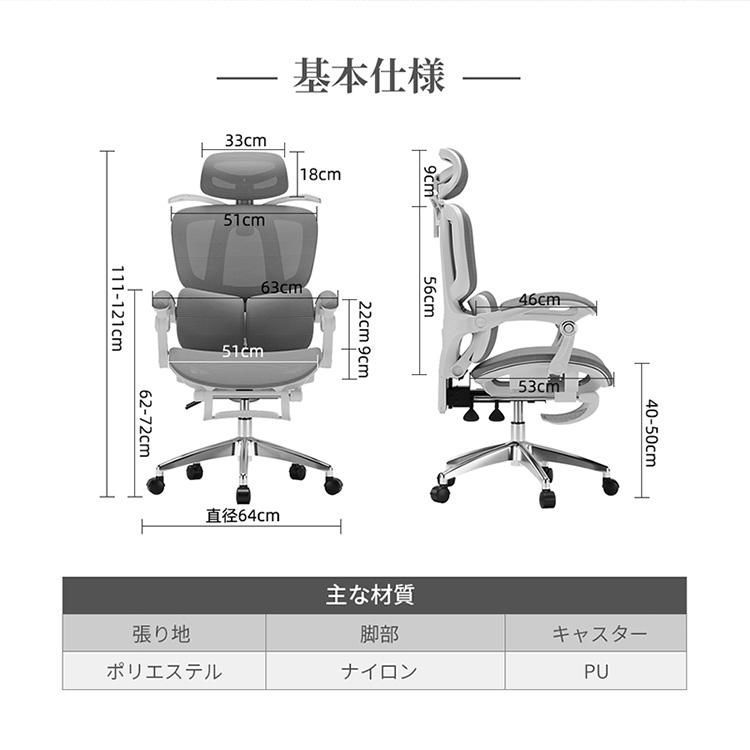 子供