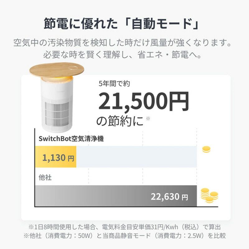 メーカー SwitchBot スイッチボット SwitchBot 空気清浄機 Table ホワイト 25畳 W5302310 WWW_SUPERTOOLSSHOP_NL