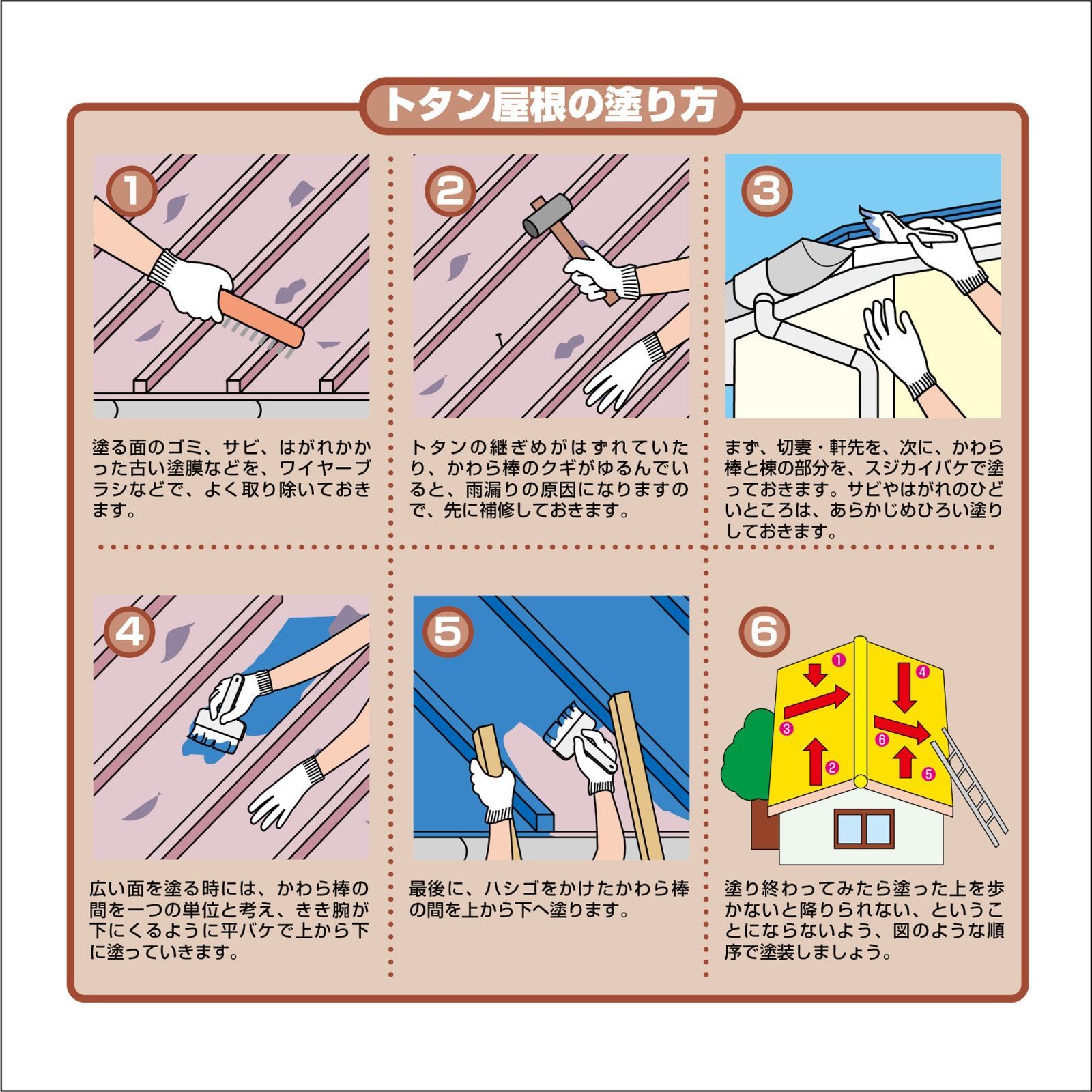 水性トタン屋根用UV