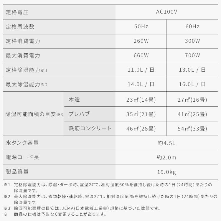 ハイブリッド式 33畳