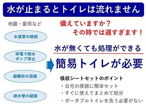 断水 災害用 非常用 簡易トイレ用 吸収シート 大容量800cc吸収 100~300