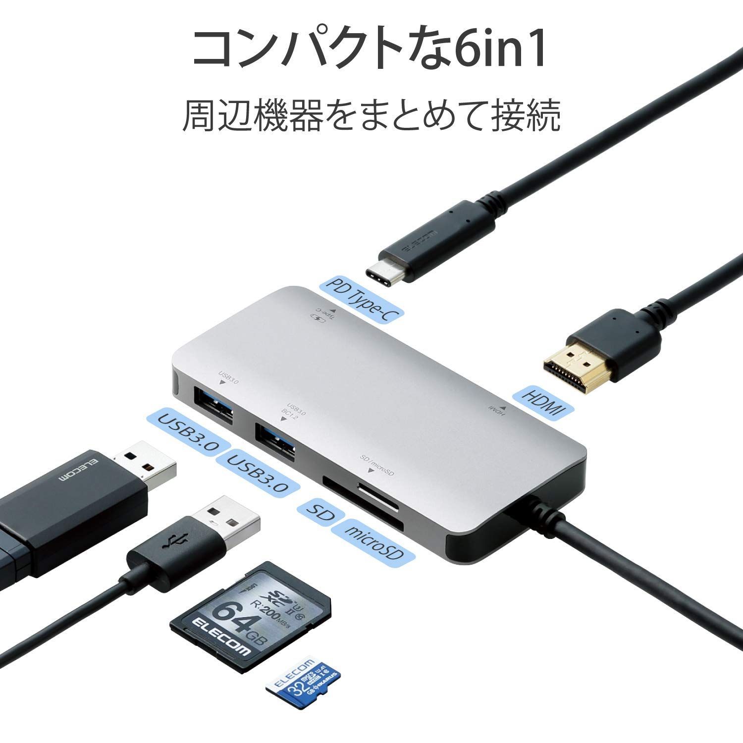 ドッキングステーション 6-in-1