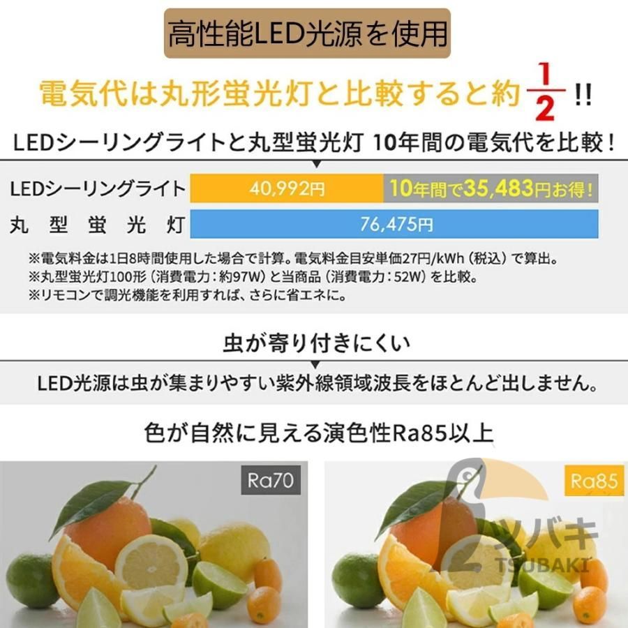 花形
