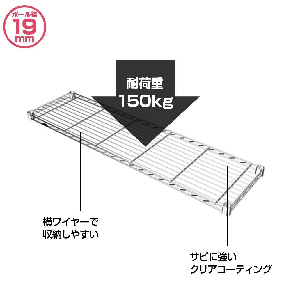 数量限定】ルミナスラック スチールラックパーツ スチール棚板 幅89.5×奥行24.5cm ST9025 スリーブ4個付き 耐荷重150kg 頑丈  業務用 ドウシシャ スチールシェルフ 追加棚板 天板 防錆加工 隙間収納 ポール径19mm 幅90 奥行25モ メルカリ