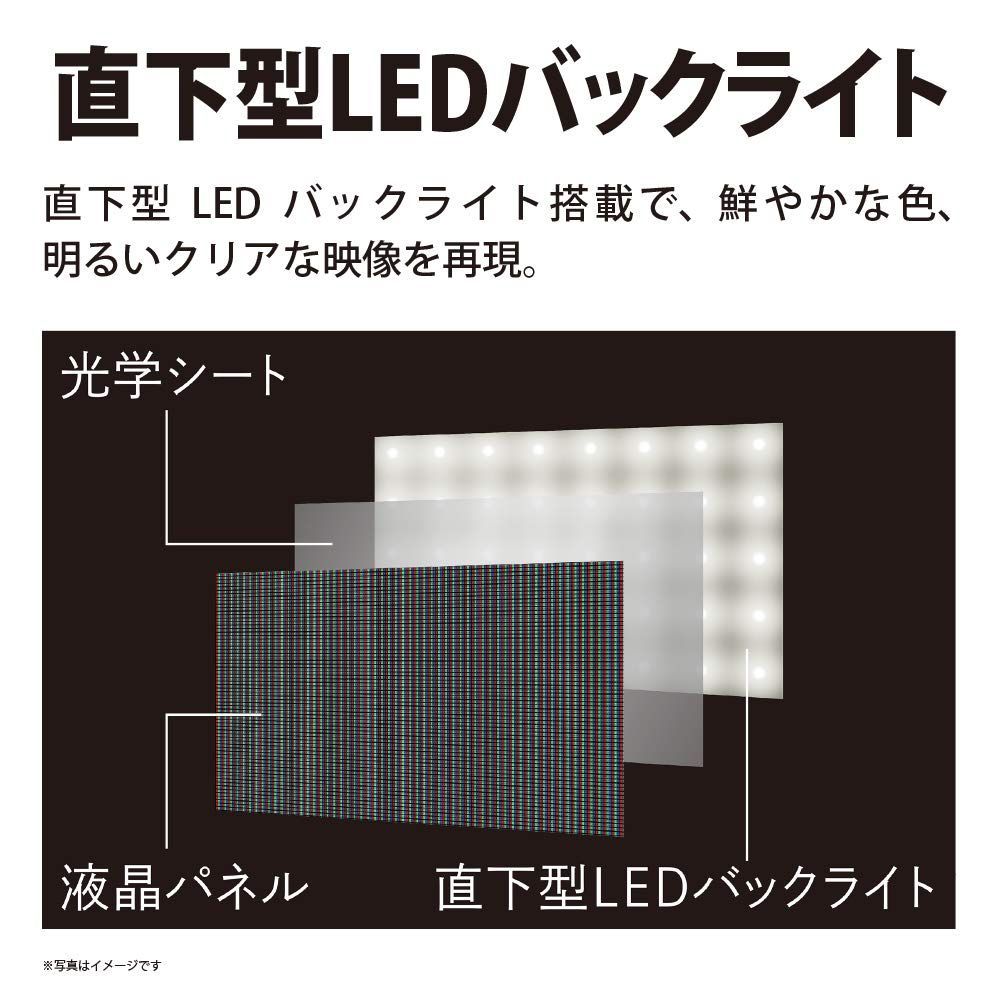 液晶