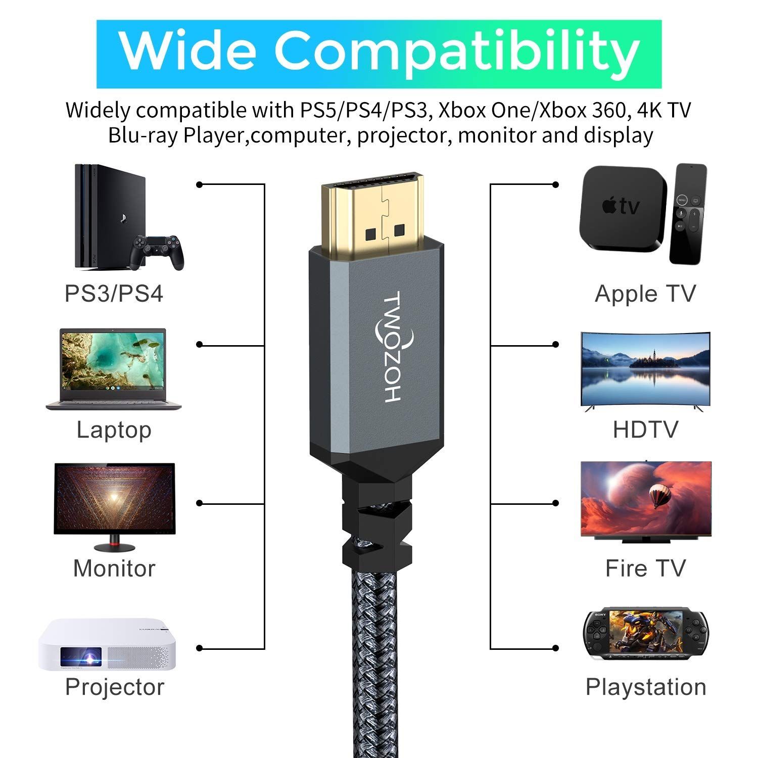 在庫処分】2M Twozoh HDMI 2.0 4K/60Hz 2160p 1080p HDMI 3D HDCP 2.2