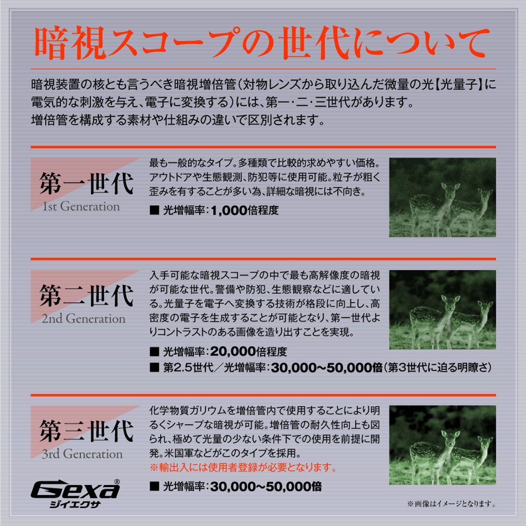 暗視スコープ