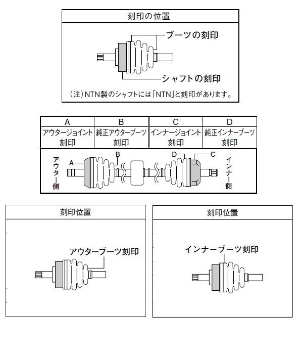 マツダプレマシーcp8wジョイントブーツの品番 ストア