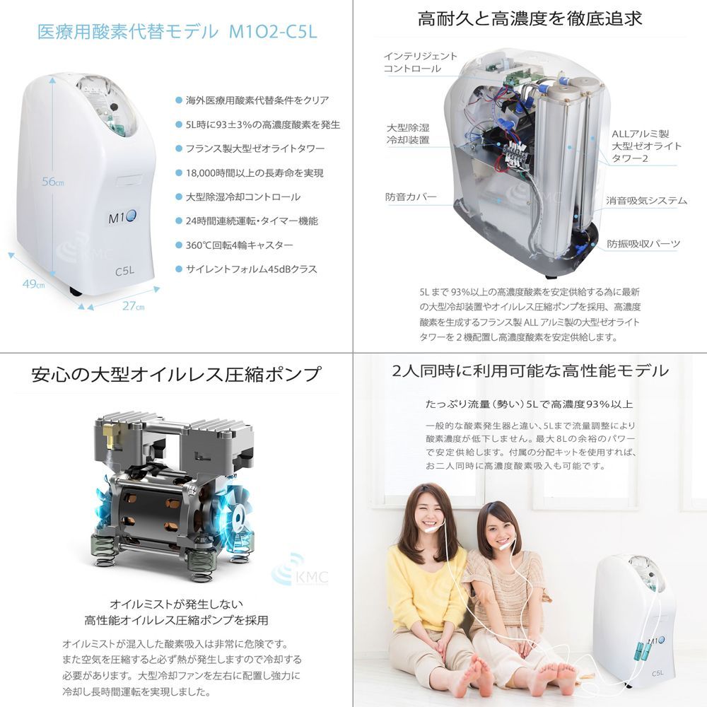 展示会未使用品・1年保証】酸素発生器 酸素濃縮器 M1O2 C5L - メルカリ