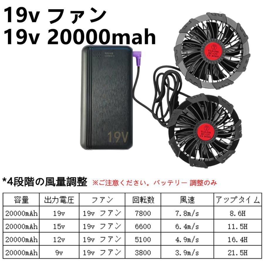 セット