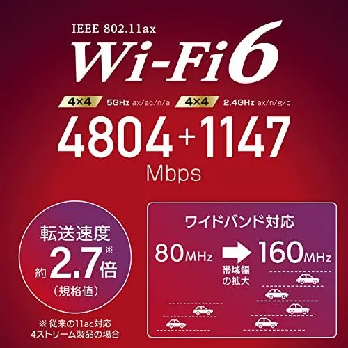 Wi-Fi610Gbps対応 アイオーデータ WiFi ルーター 無線LAN Wi-Fi6