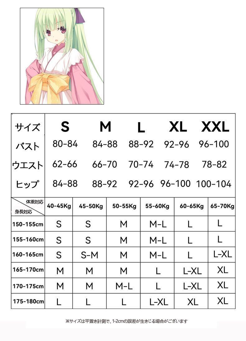 パーティー