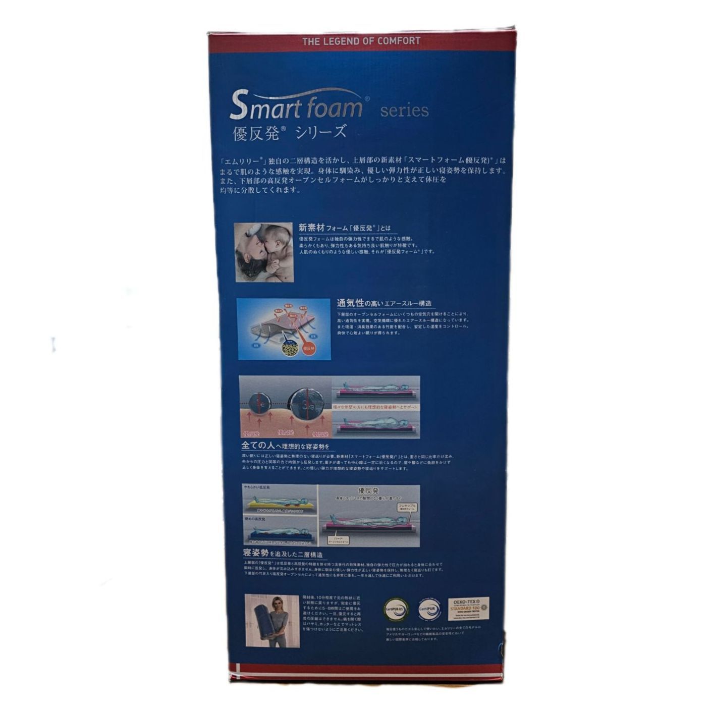 二層式優反発マットレストッパー SD-80