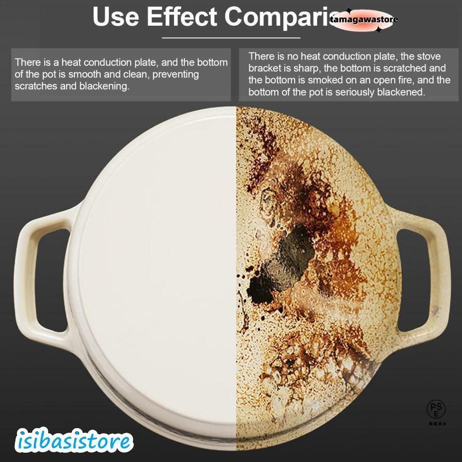 ヒーティングプレート 熱拡散器の板