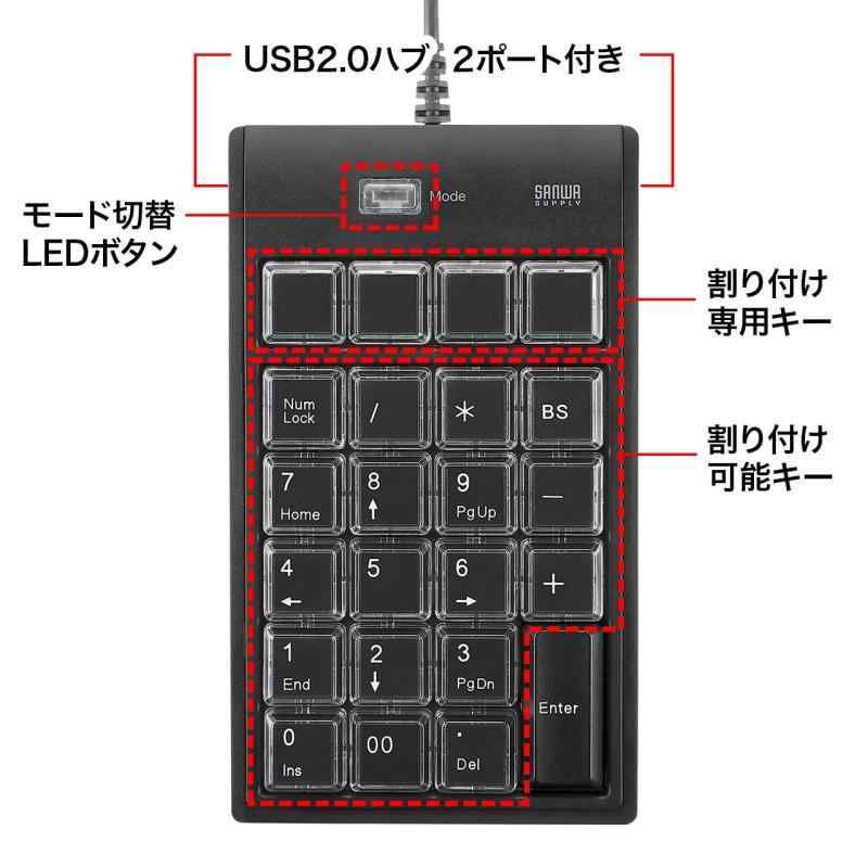 メンブレン