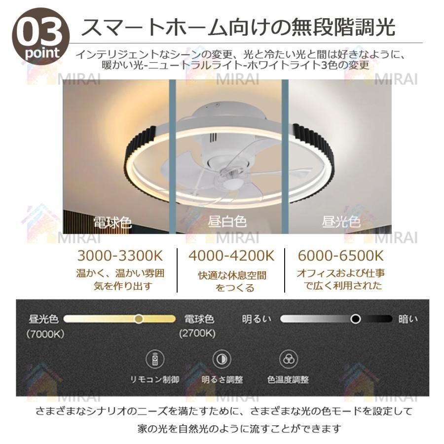 シーリングファン led