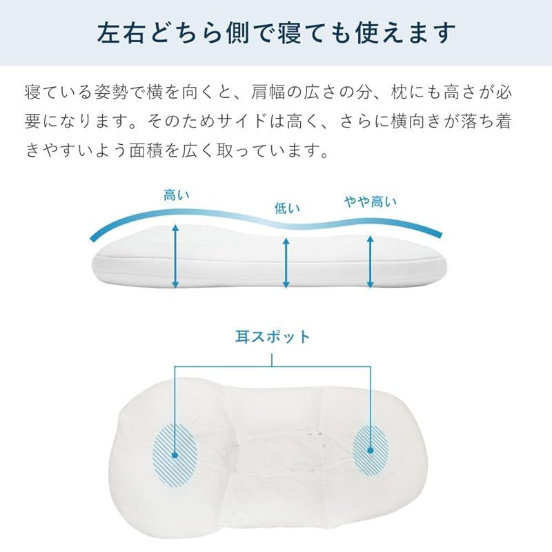 サポート 快眠枕