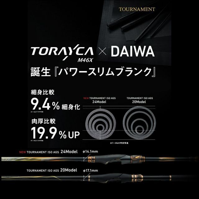 ダイワ 24 トーナメント磯 AGS MH-53 / 磯竿 daiwa 釣具