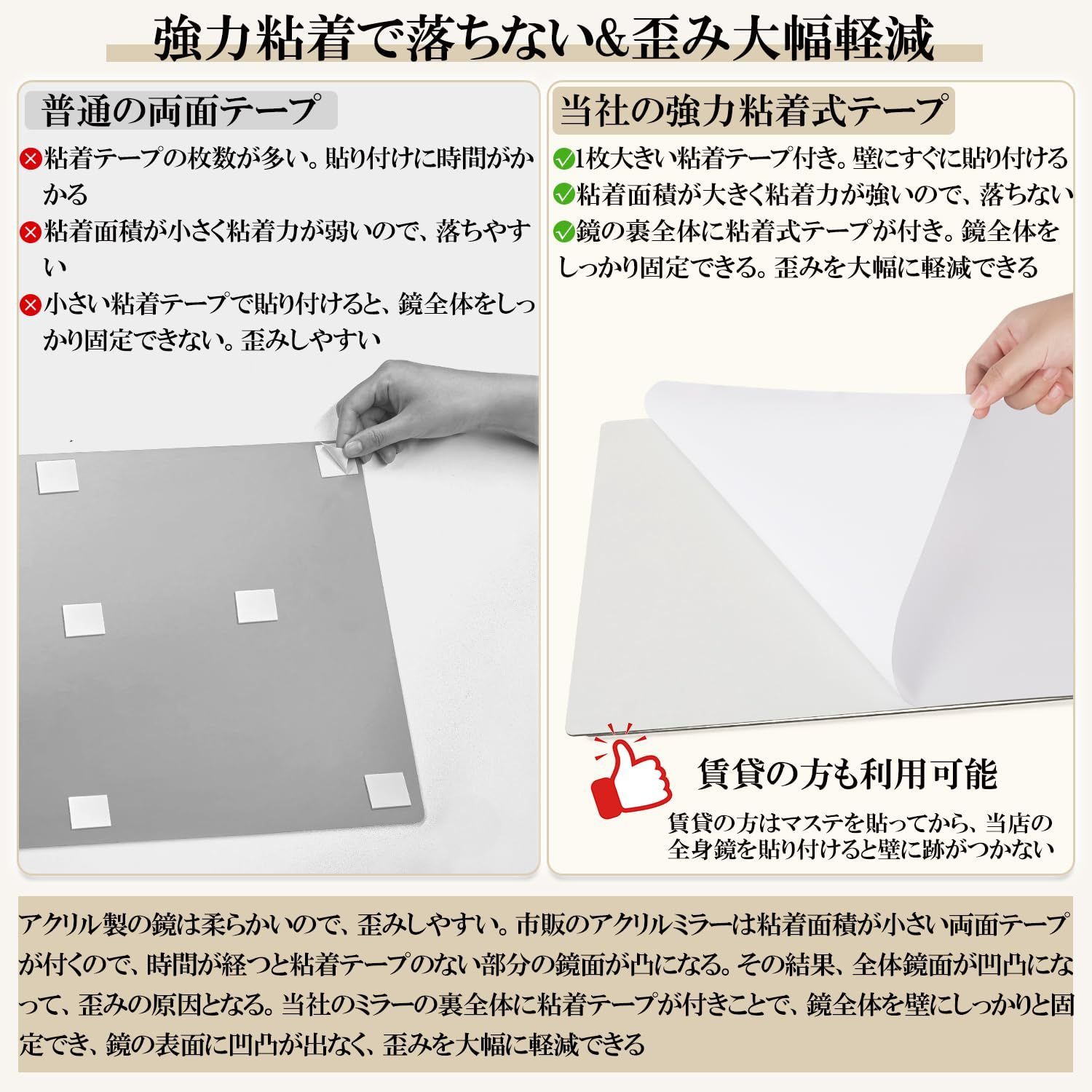 角丸加工
