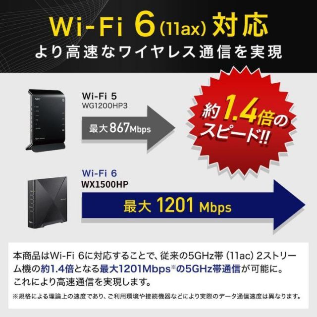 種類3：【Wi-Fi6】PA-WX3600HP 最大2年保証 NEC ルーター wifi6