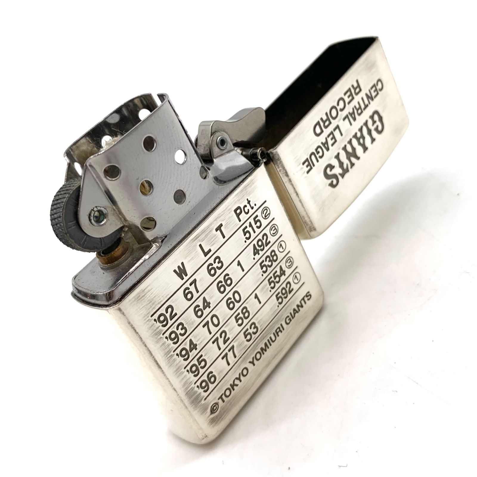 読売ジャイアンツ 限定 Zippo ライター　ヘルメット 限定品 読売ジャイアンツ 認定 ZIPPO ヘルメット付き ライター
